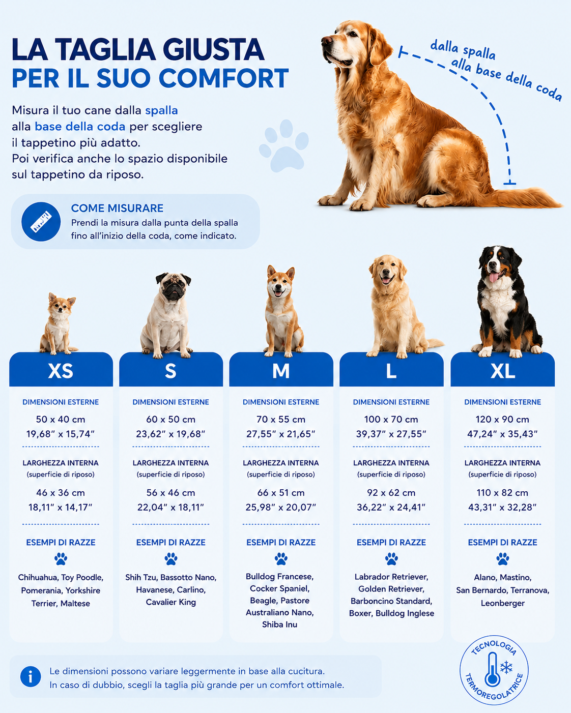 FrescaNanna - Comfort e Freschezza per il tuo Cane!