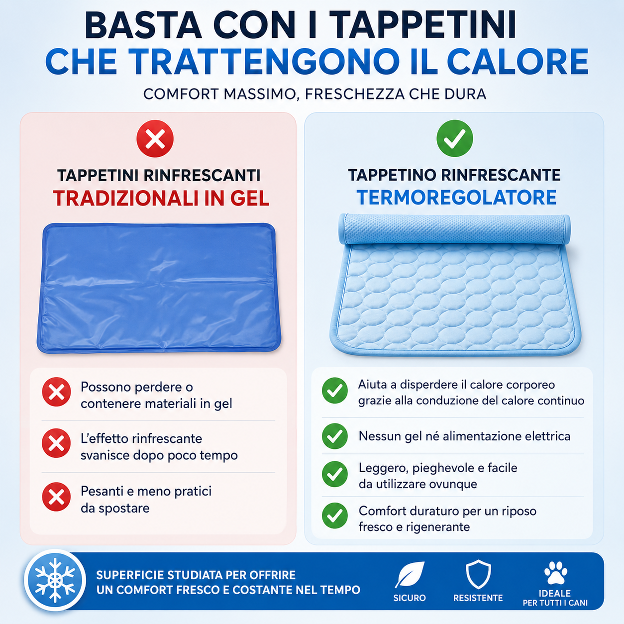 Il benessere